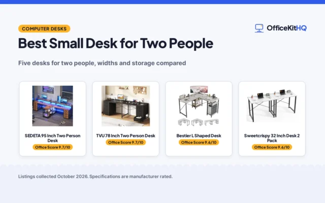 Best Small Desk for Two People (2026): 5 Picks Compared