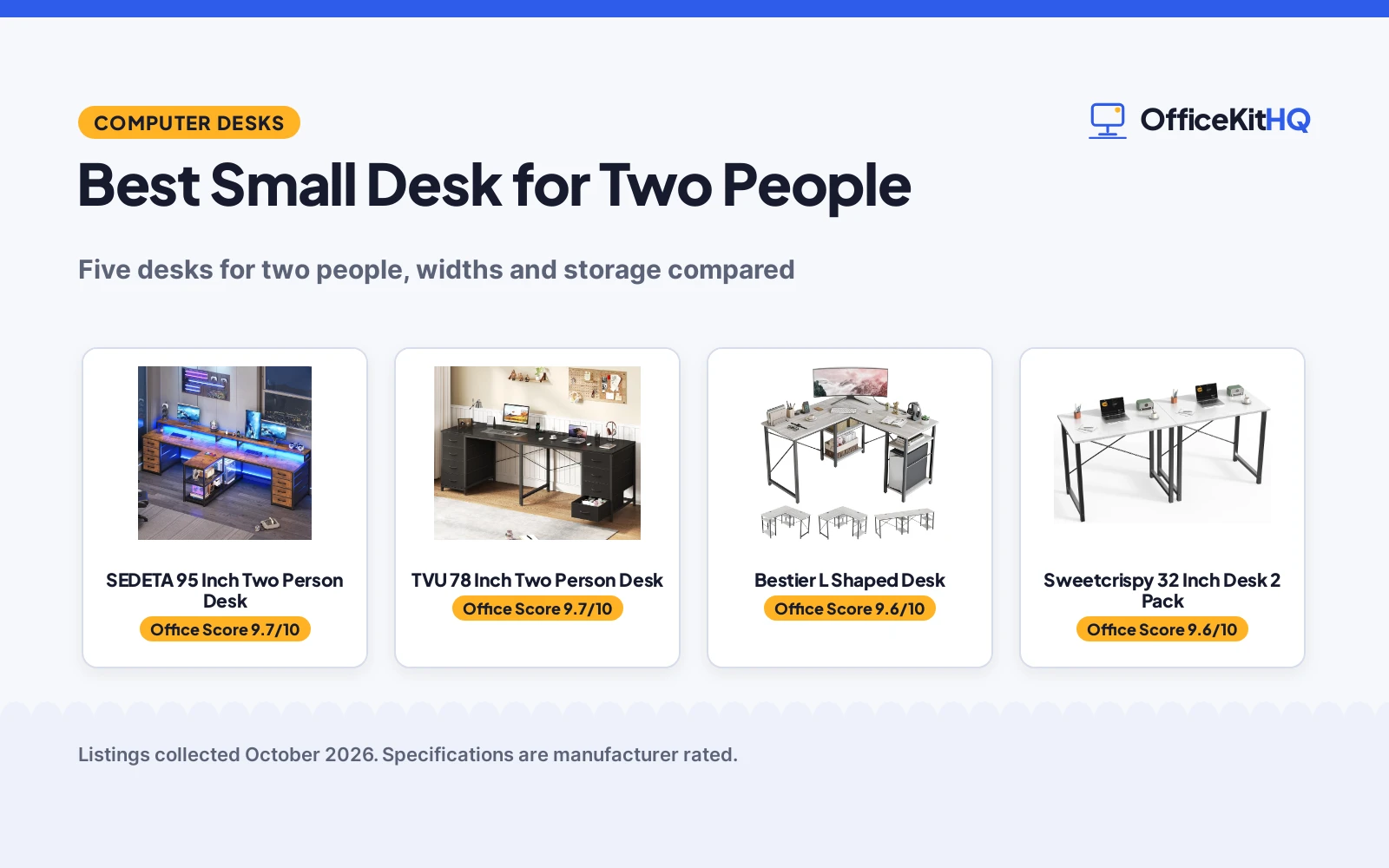Best Small Desk for Two People (2026): 5 Picks Compared