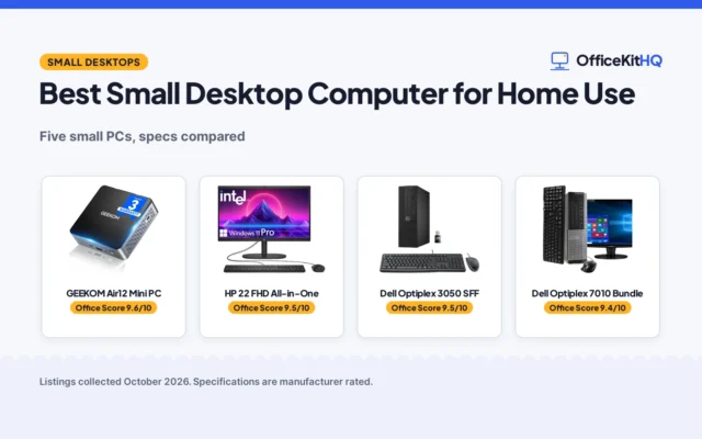 Best Small Desktop Computer for Home Use (2026): 5 Compared