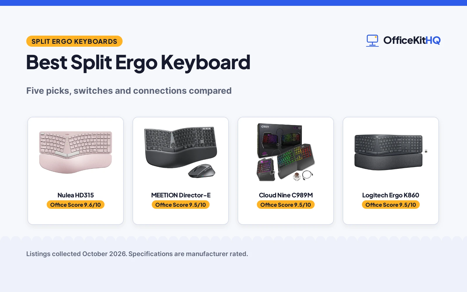 Best Split Ergo Keyboard (2026): 5 Picks Compared