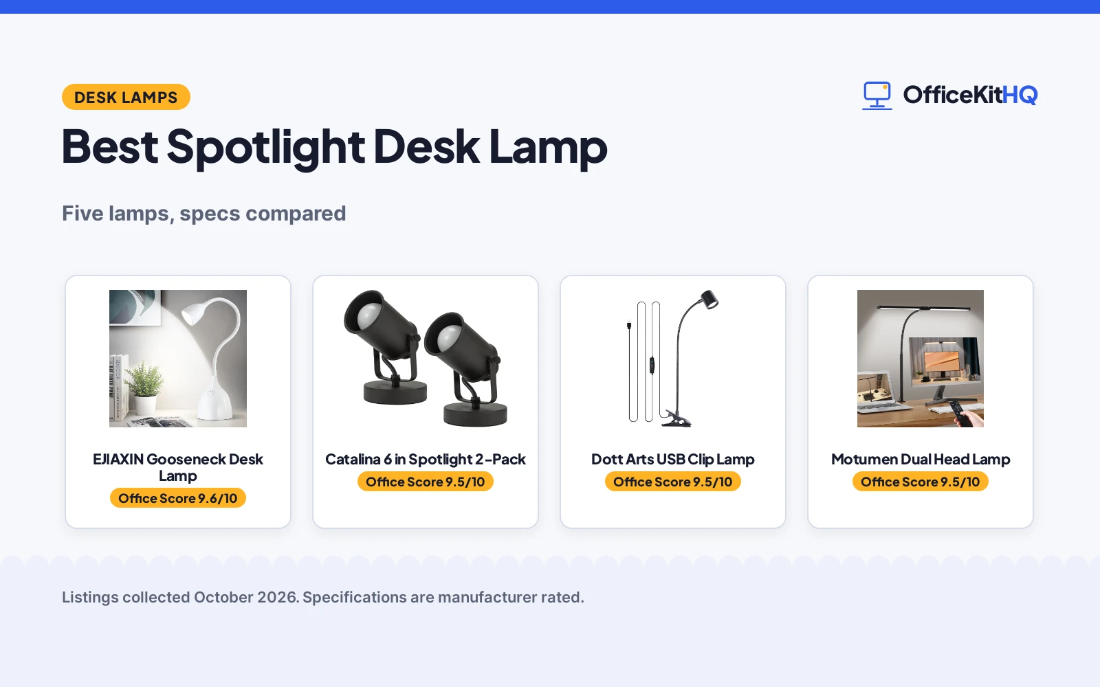 Best Spotlight Desk Lamp (2026): 5 Picks Compared