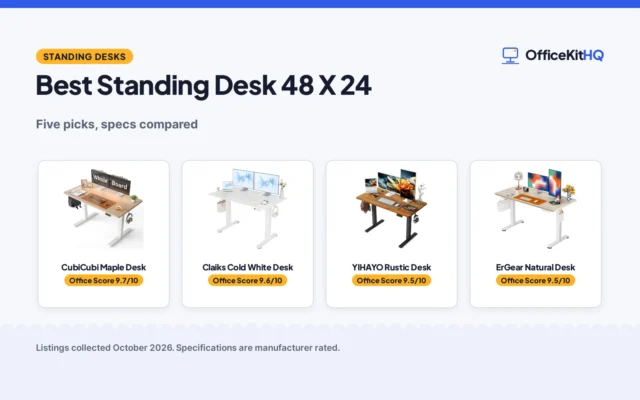 Best Standing Desk 48 X 24 (2026): 5 Desks Compared