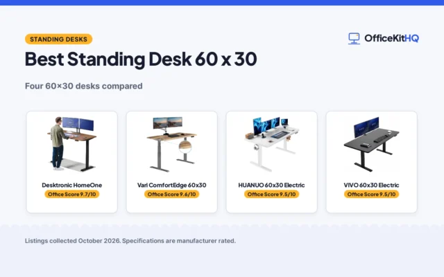 Best Standing Desk 60 x 30 (2026): 4 Top Picks
