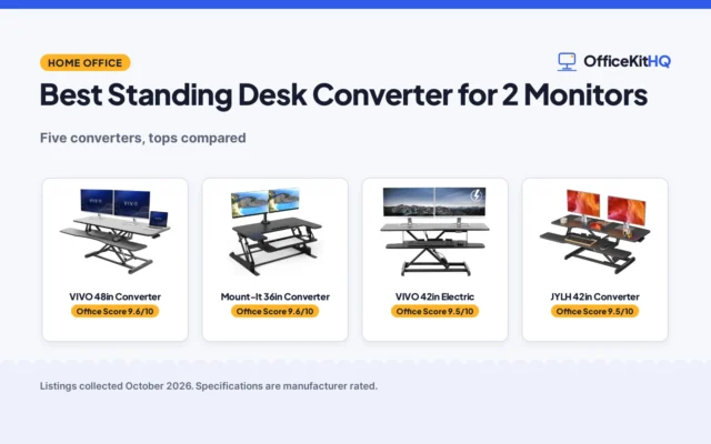 Best Standing Desk Converter for 2 Monitors and Laptop (2026)