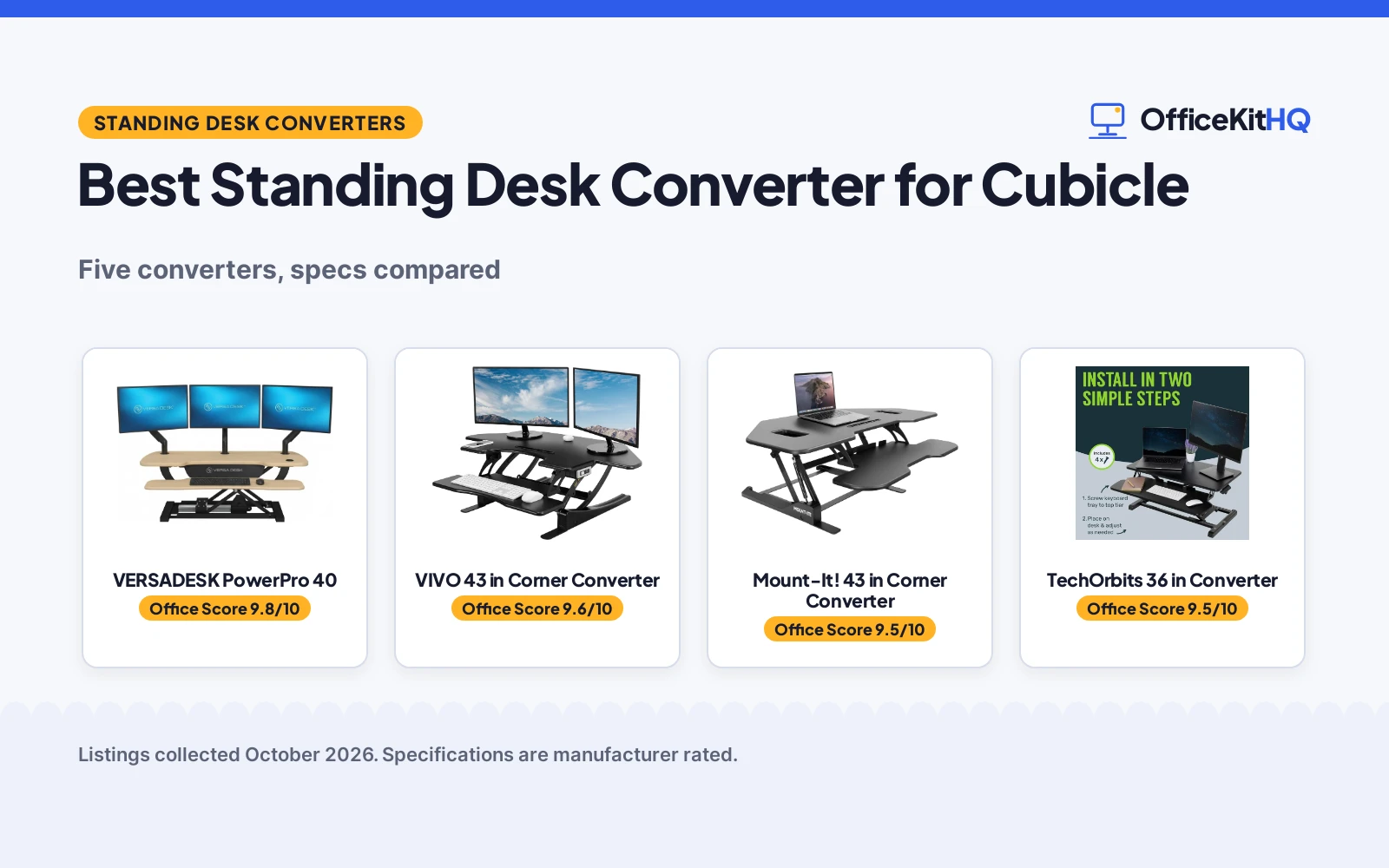 Best Standing Desk Converter for Cubicle (2026): 5 Compared