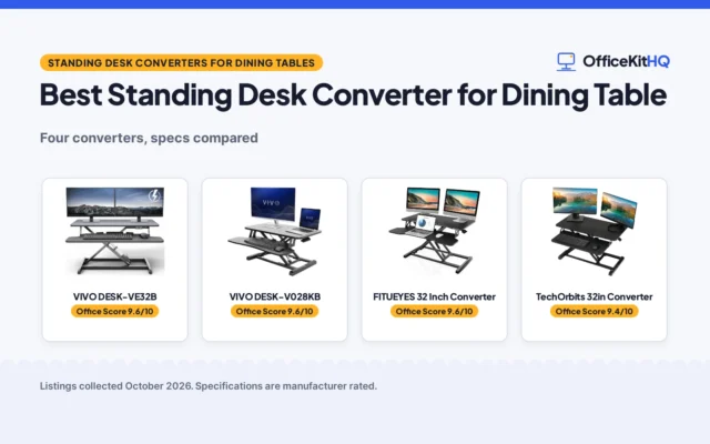 Best Standing Desk Converter for Dining Table (2026)