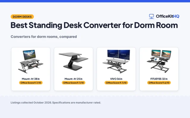 Best Standing Desk Converter for Dorm Room (2026): Top Picks