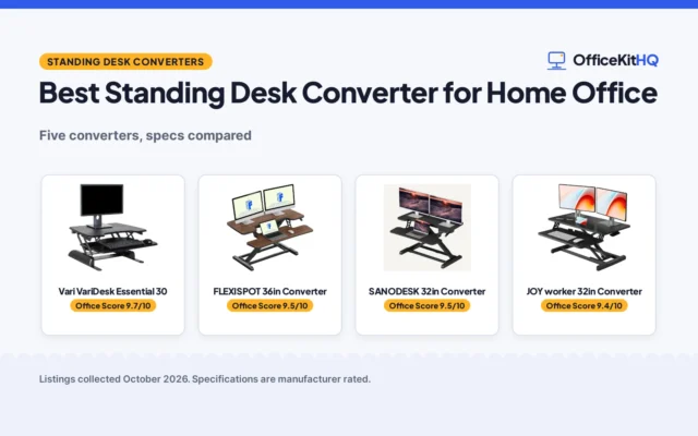 Best Standing Desk Converter for Home Office (2026): 5 Compared