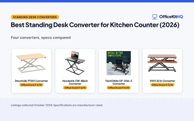 Best Standing Desk Converter for Kitchen Counter (2026)
