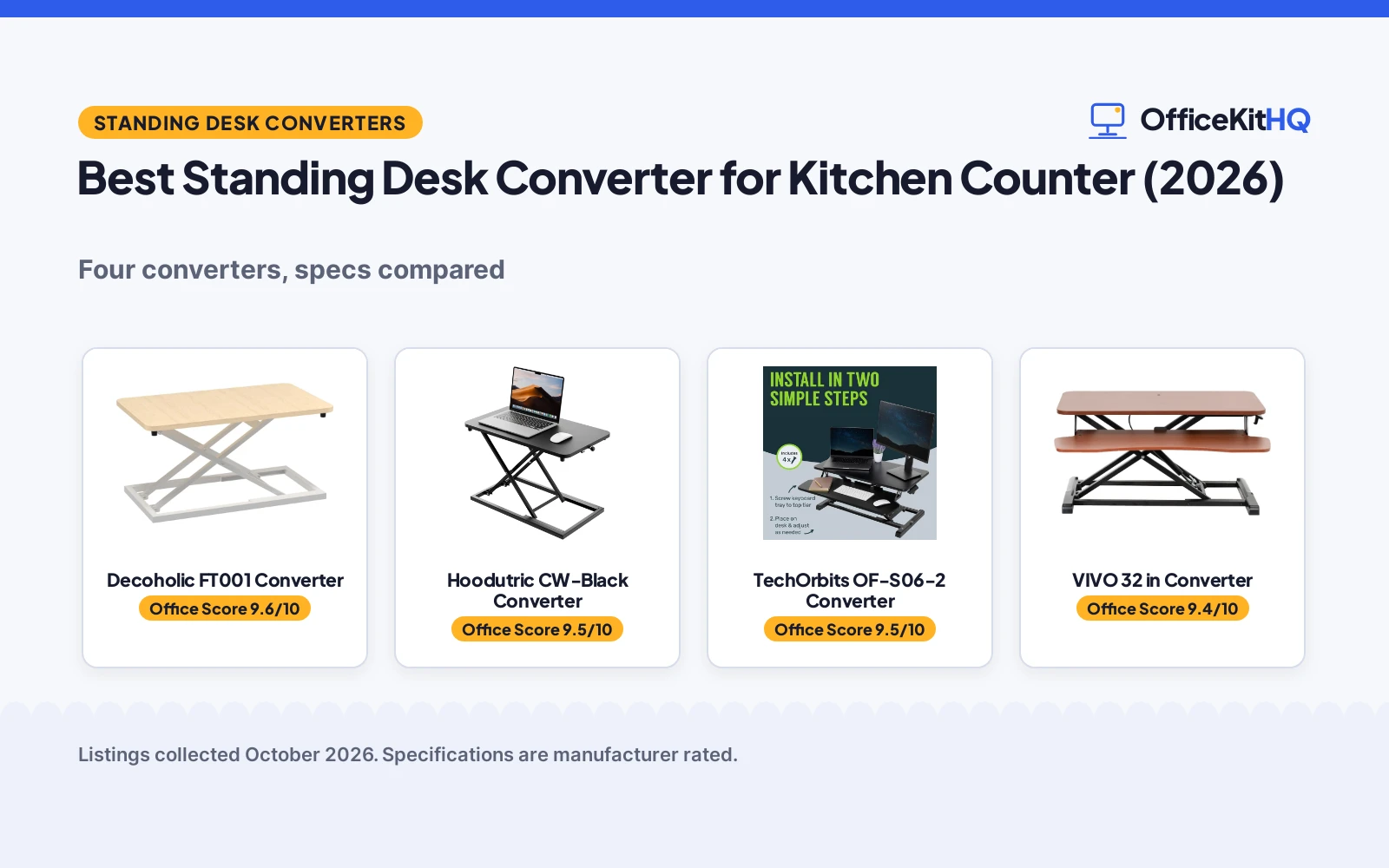 Best Standing Desk Converter for Kitchen Counter (2026)