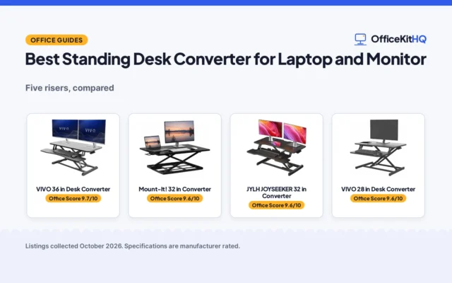 Best Standing Desk Converter for Laptop and Monitor: 5 Compared