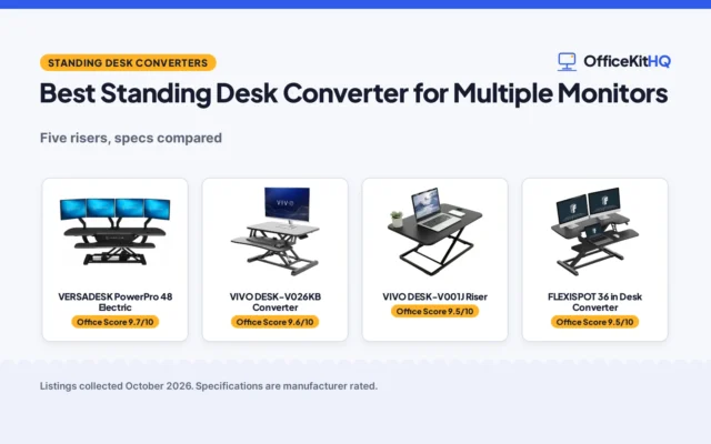 Best Standing Desk Converter for Multiple Monitors: 5 Compared