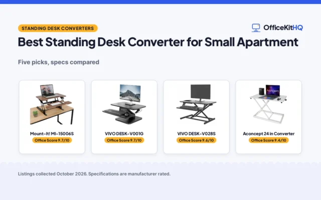 Best Standing Desk Converter for Small Apartment (2026): 5 Picks