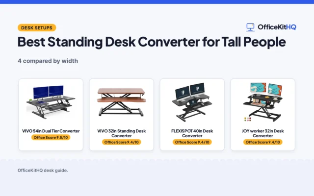 Best Standing Desk Converter for Tall People (2026): 4 Compared