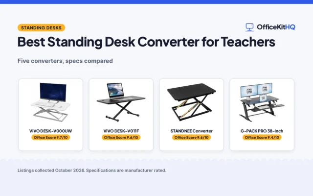 Best Standing Desk Converter for Teachers (2026)