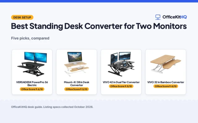 Best Standing Desk Converter for Two Monitors (2026)