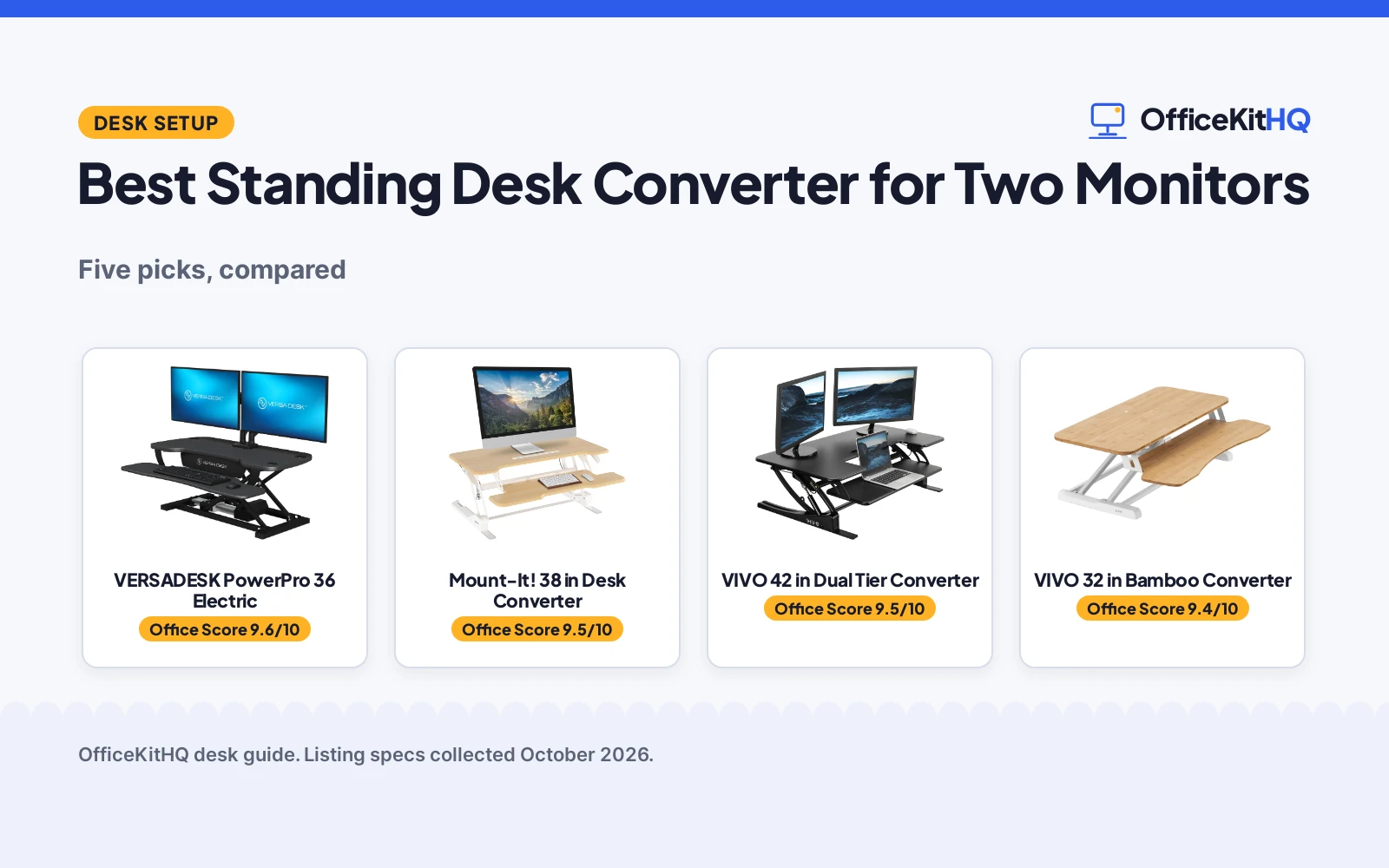 Best Standing Desk Converter for Two Monitors (2026)