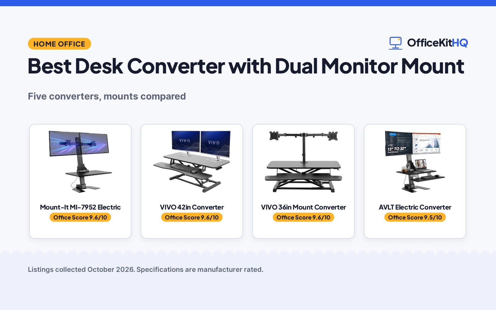Best Standing Desk Converter with Dual Monitor Mount (2026)