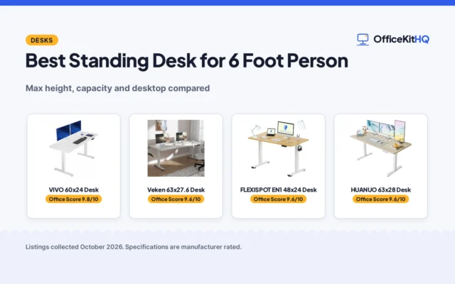 Best Standing Desk for 6 Foot Person (2026): 5 Compared