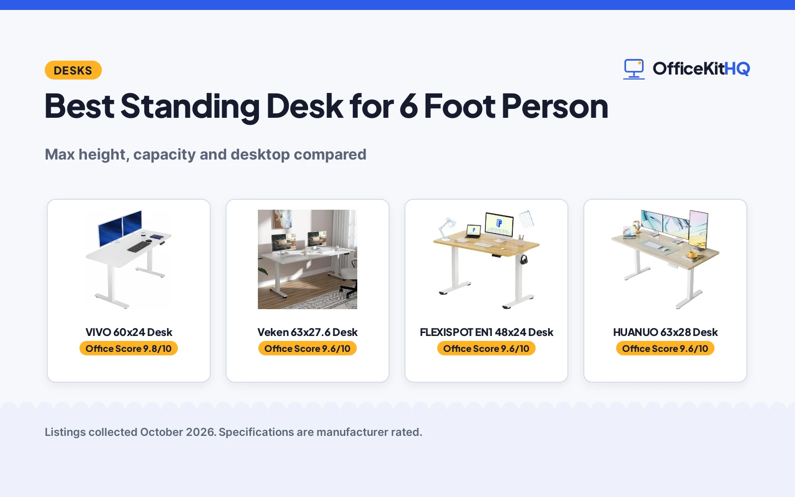 Best Standing Desk for 6 Foot Person (2026): 5 Compared