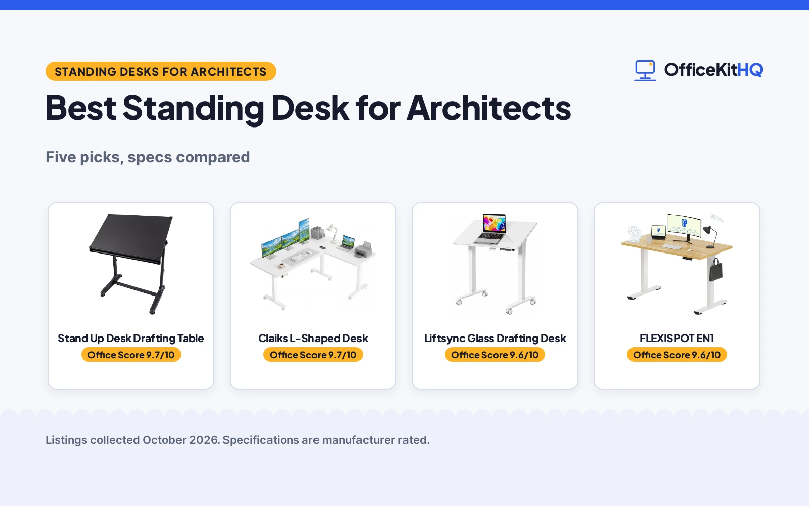 Best Standing Desk for Architects (2026): 5 Desks Compared