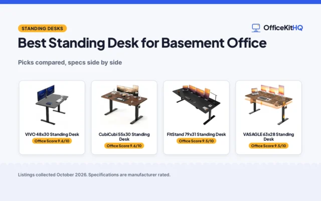 Best Standing Desk for Basement Office (2026): Compared