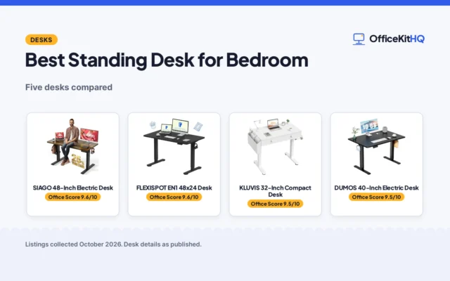 Best Standing Desk for Bedroom (2026): 5 Compared