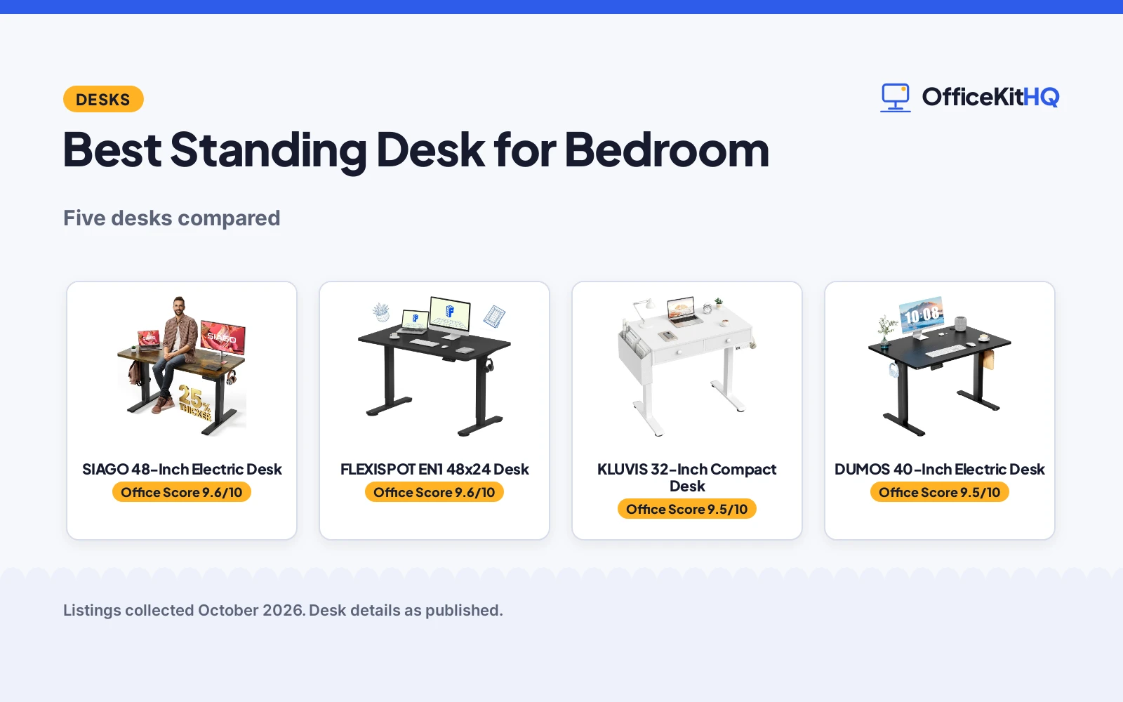 Best Standing Desk for Bedroom (2026): 5 Compared