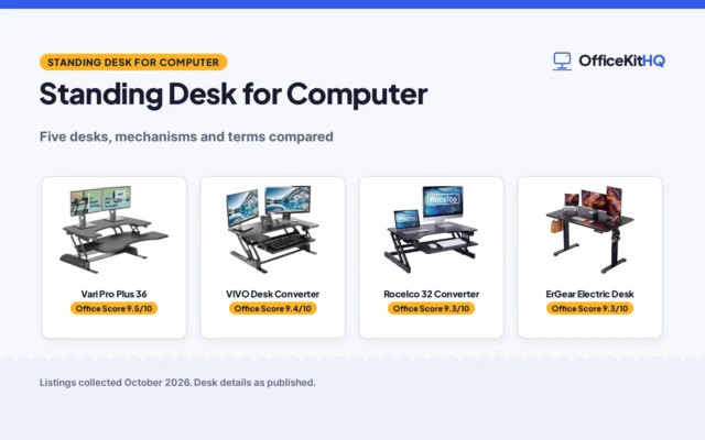 The best standing desk for computer (2026)