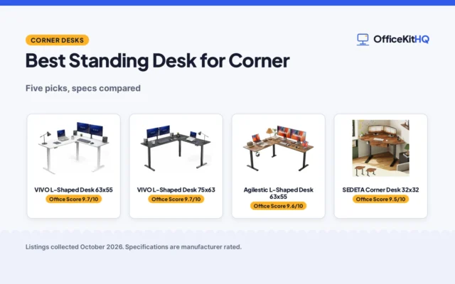 Best Standing Desk for Corner (2026): 5 Compared