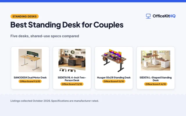 Best Standing Desk for Couples (2026): 5 Desks Compared