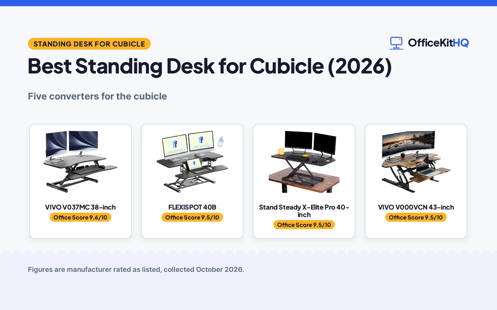 Best Standing Desk for Cubicle (2026)