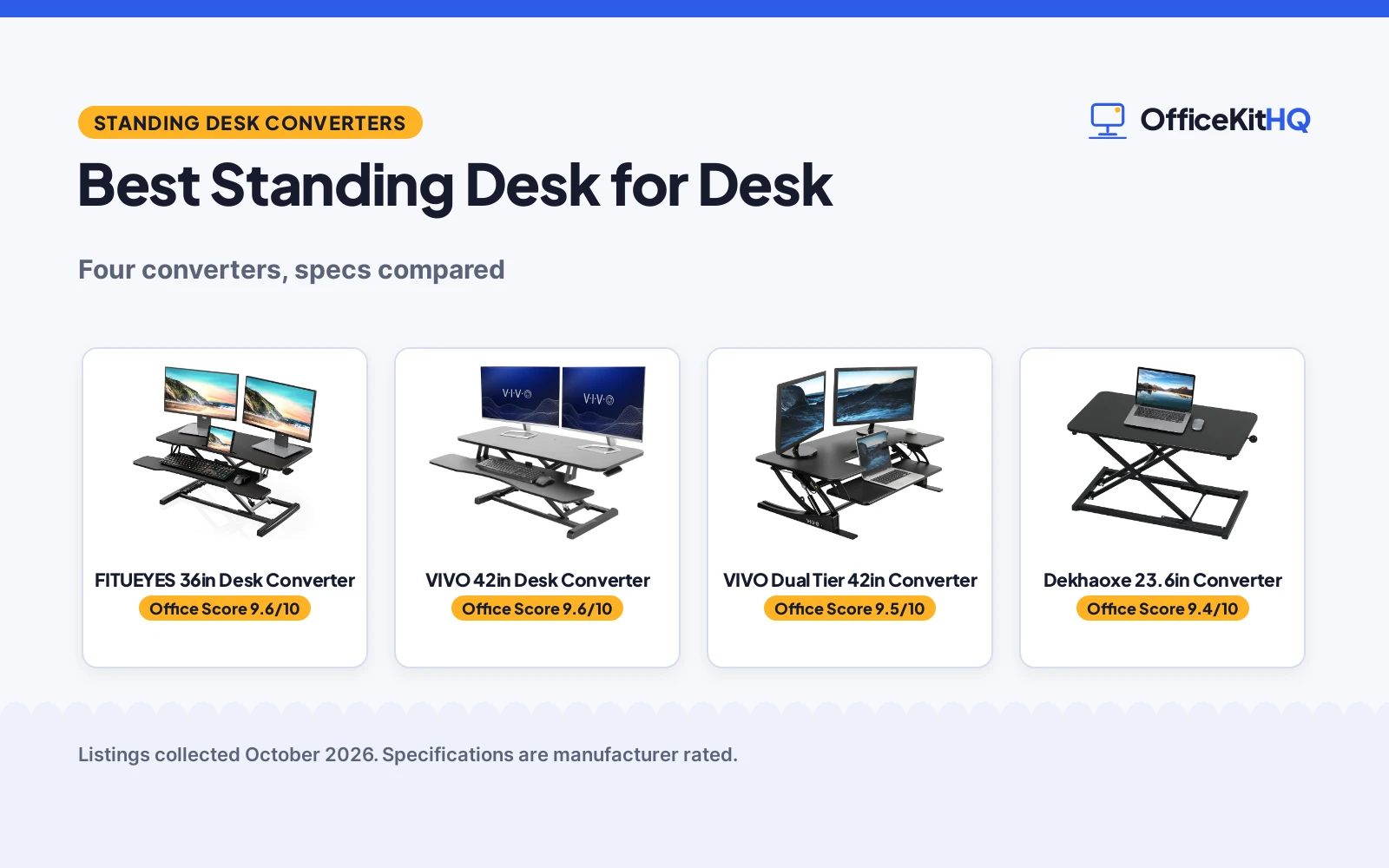 Best Standing Desk for Desk (2026): 4 Converters Compared
