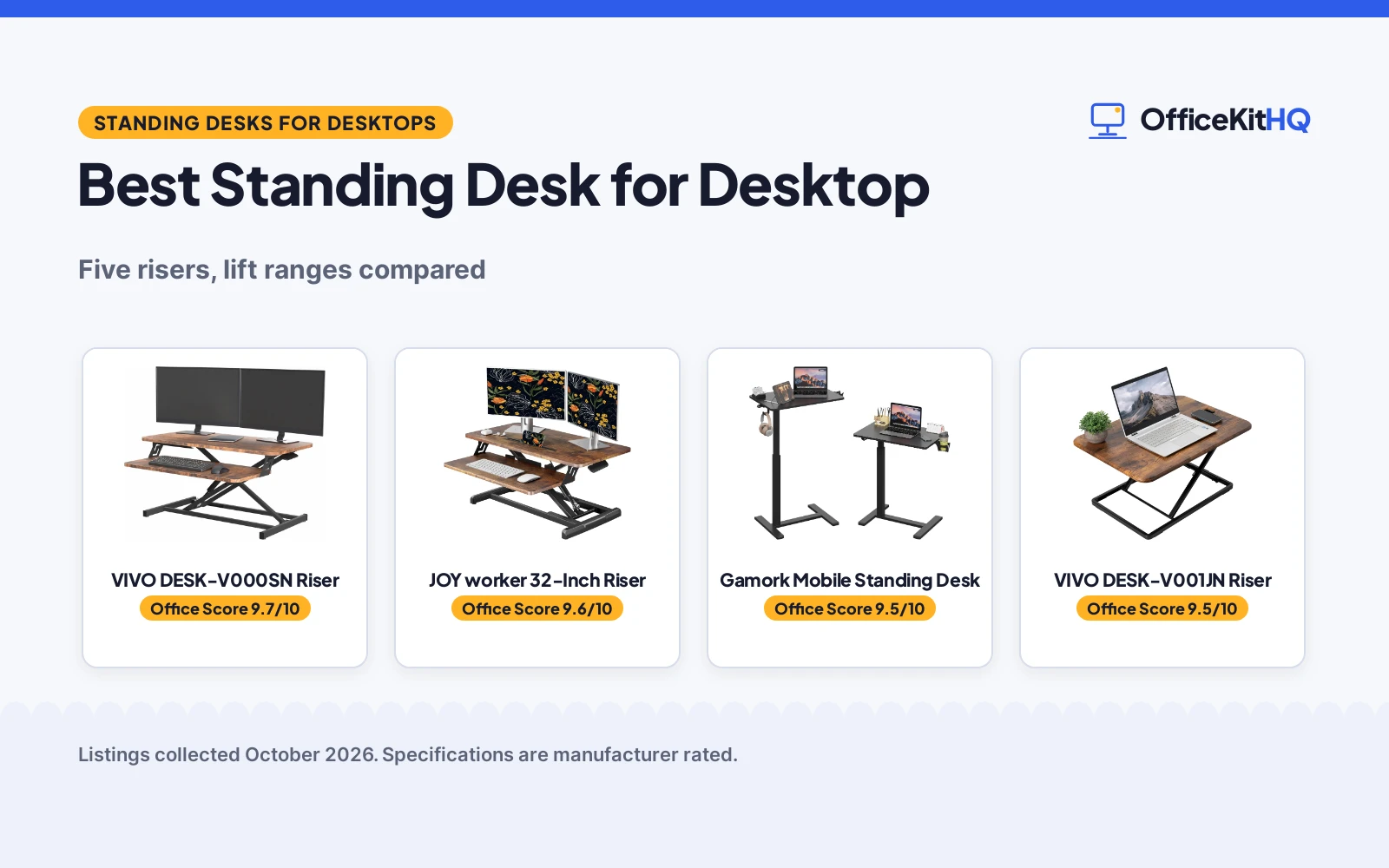 Best Standing Desk for Desktop (2026): 5 Compared