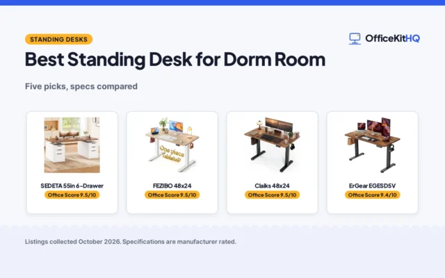 Best Standing Desk for Dorm Room (2026): 5 Compared