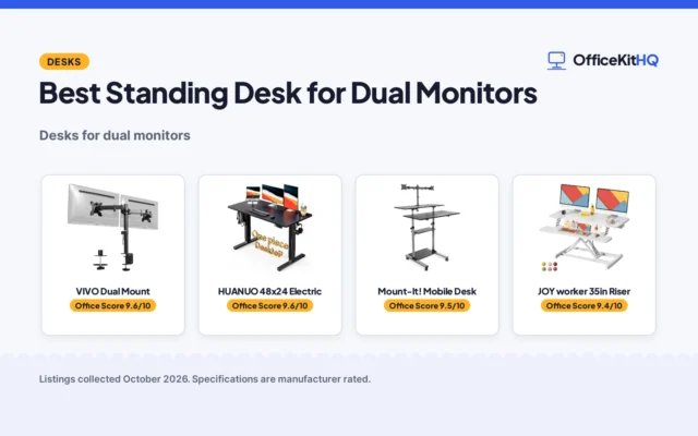Best Standing Desk for Dual Monitors (2026): 4 Picks