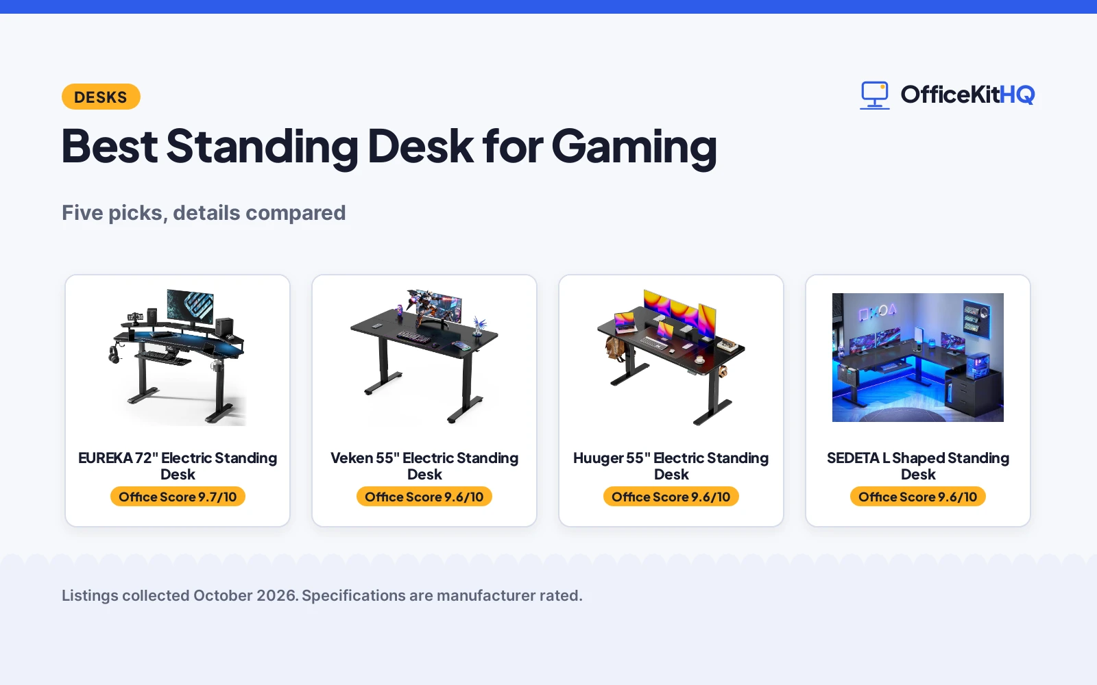 Best Standing Desk for Gaming (2026): 5 Compared