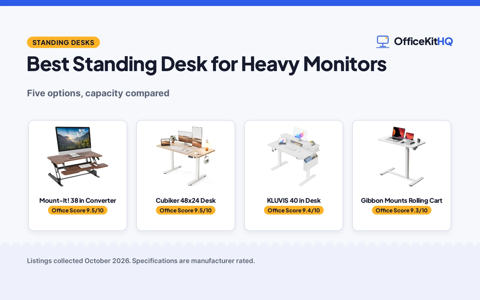 Best Standing Desk for Heavy Monitors: 5 Compared