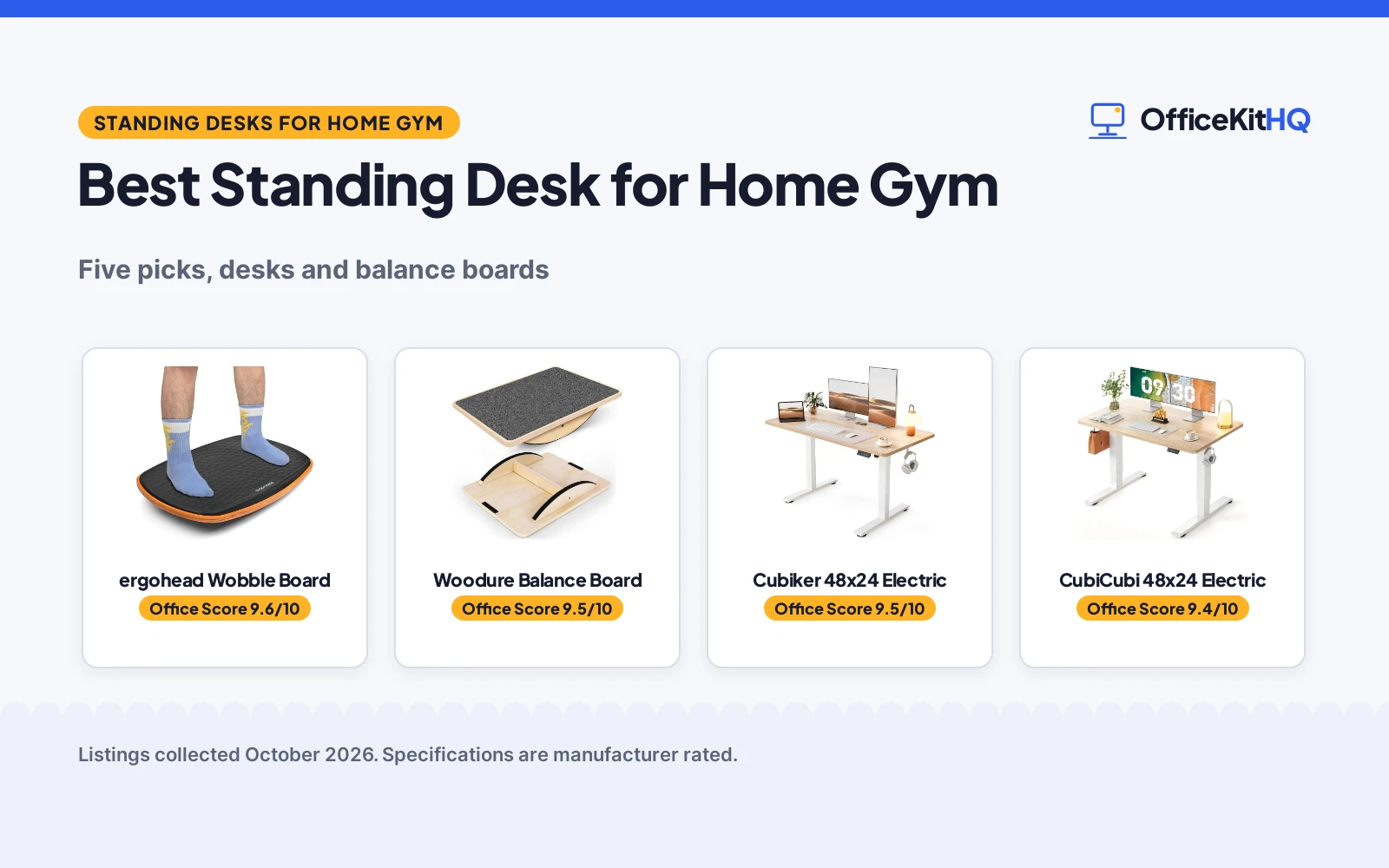 Best Standing Desk for Home Gym: Desks and Balance Boards Compared