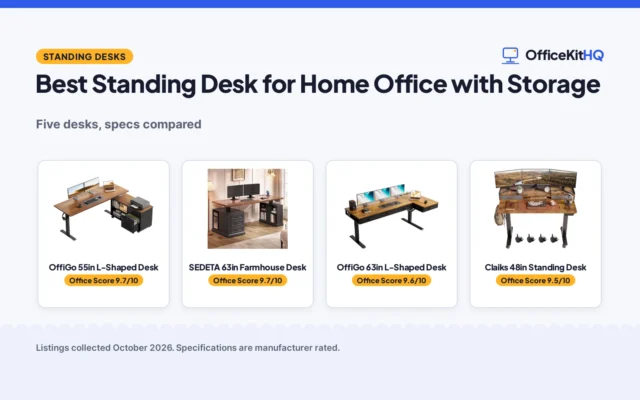Best Standing Desk for Home Office with Storage (2026): 5 Compared