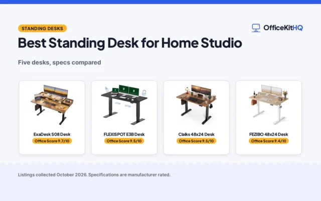 Best Standing Desk for Home Studio (2026): 5 Compared