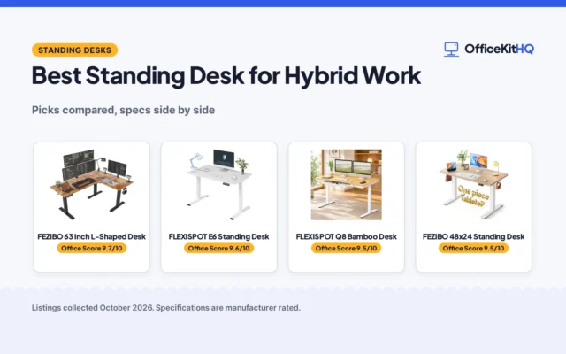 Best Standing Desk for Hybrid Work (2026): Compared