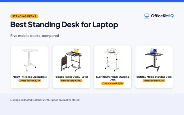 Best Standing Desk for Laptop (2026): 5 Mobile Picks Compared