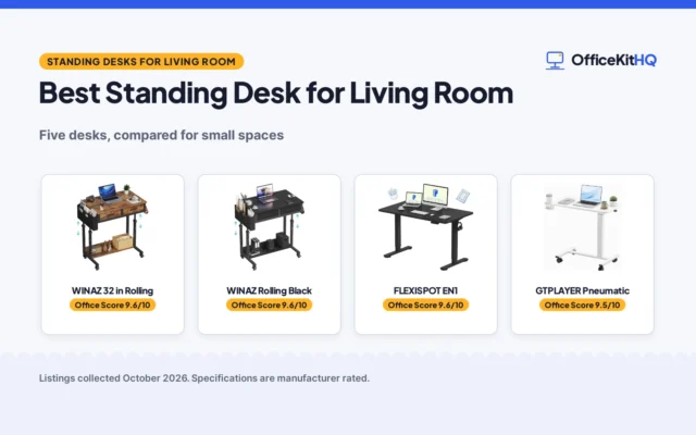 Best Standing Desk for Living Room: Compact Picks Compared
