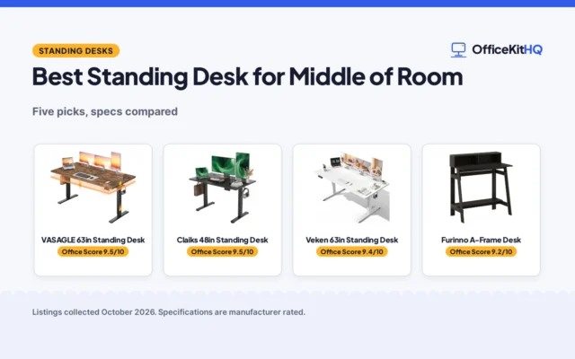 Best Standing Desk for Middle of Room: 5 Compared