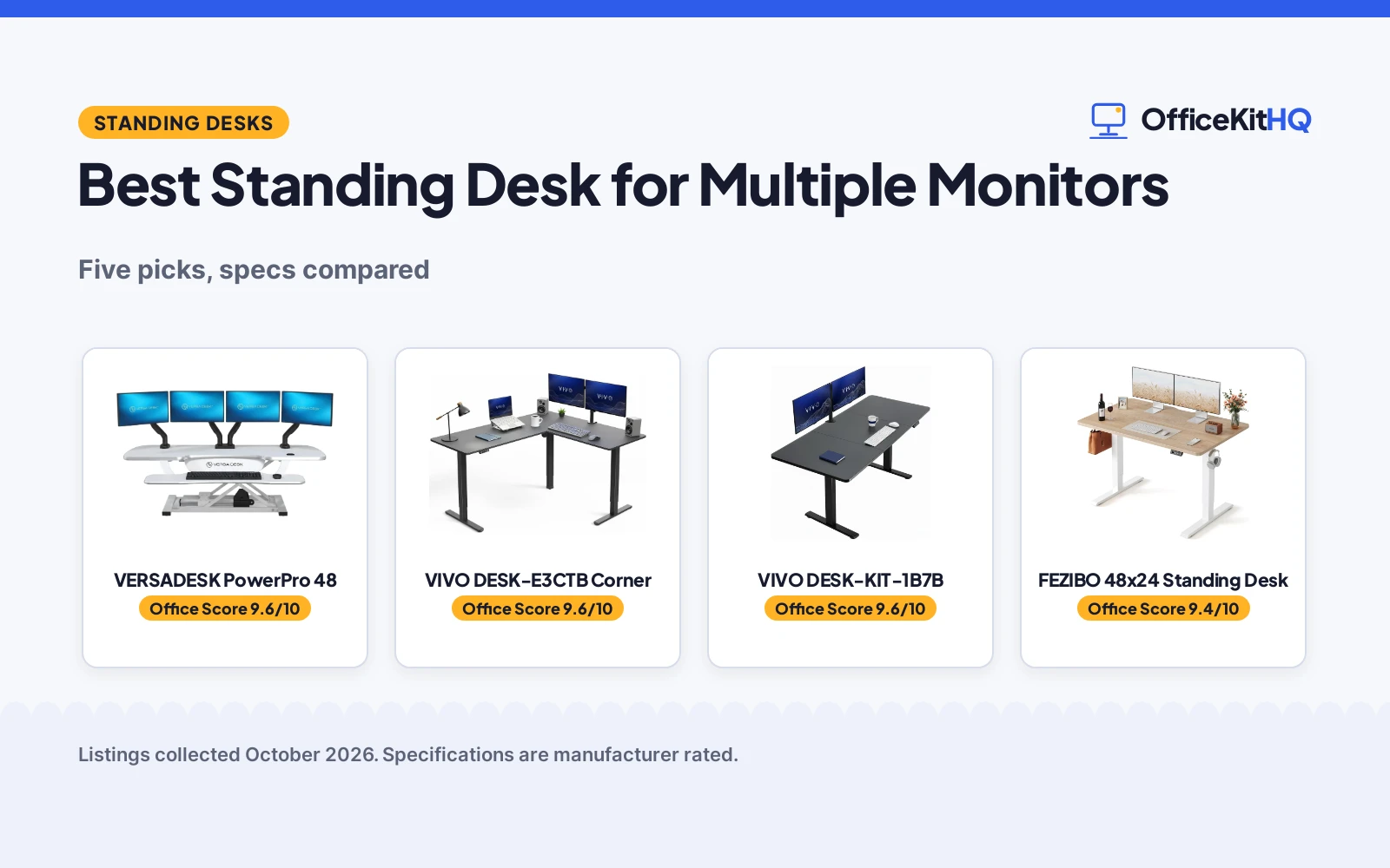 Best Standing Desk for Multiple Monitors (2026): 5 Compared