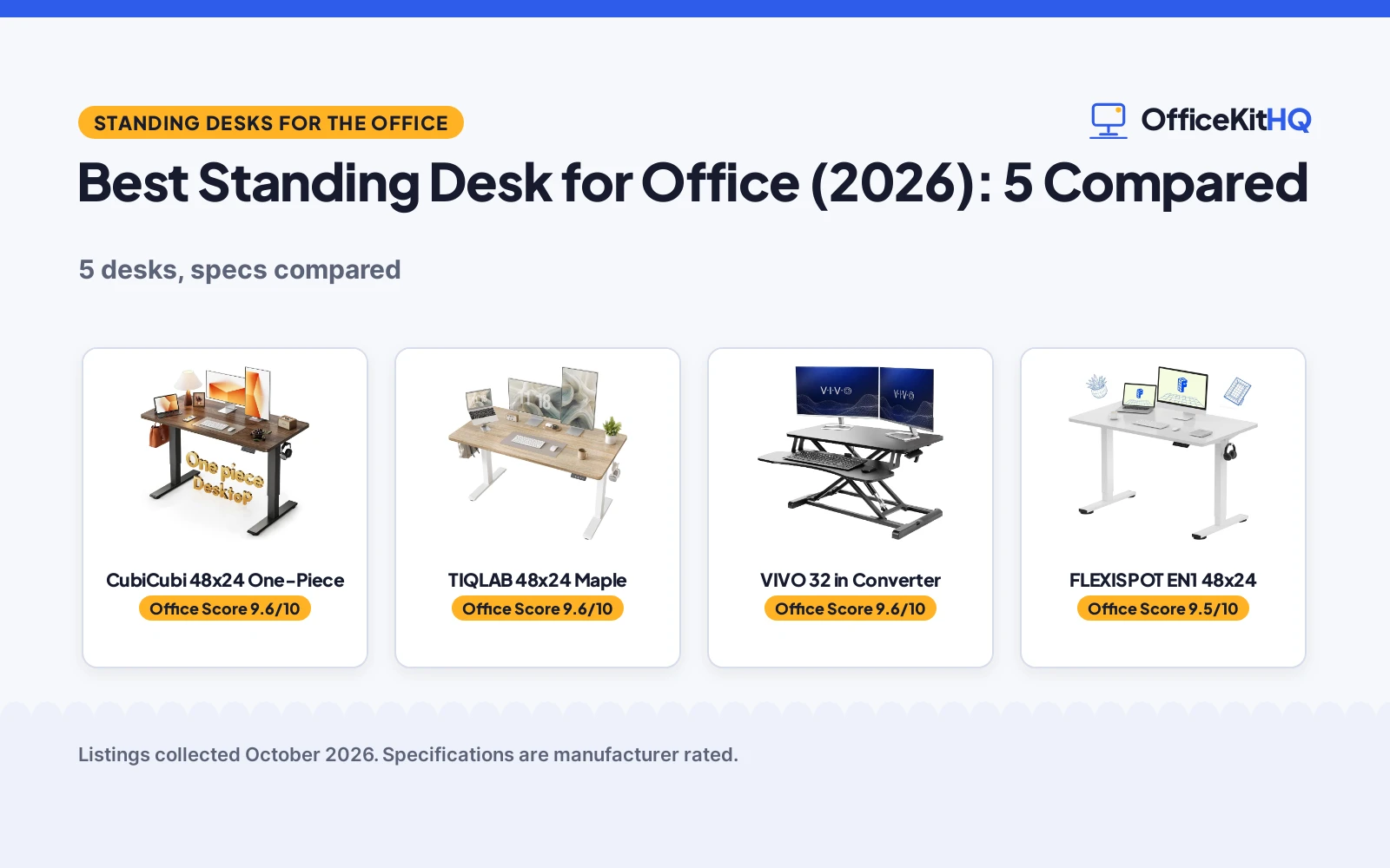 Best Standing Desk for Office (2026): 5 Compared
