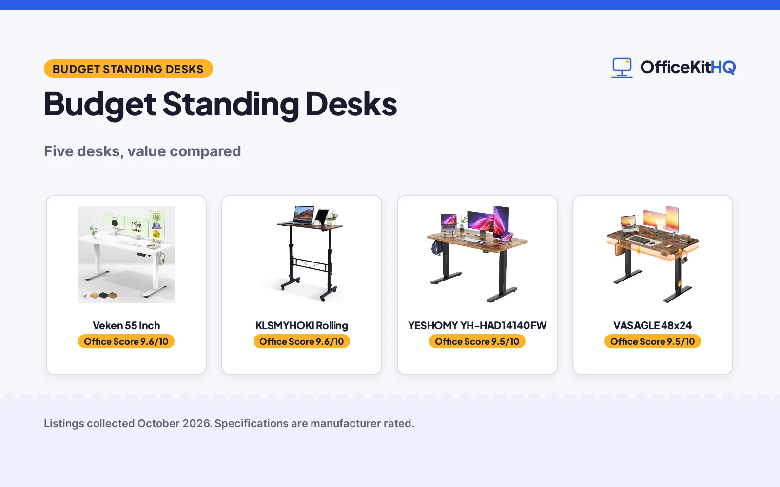 Best Standing Desk for Price (2026): 5 Value Picks