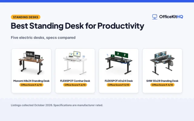 Best Standing Desk for Productivity (2026): 5 Compared