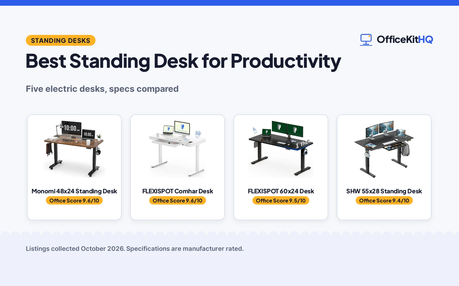 Best Standing Desk for Productivity (2026): 5 Compared